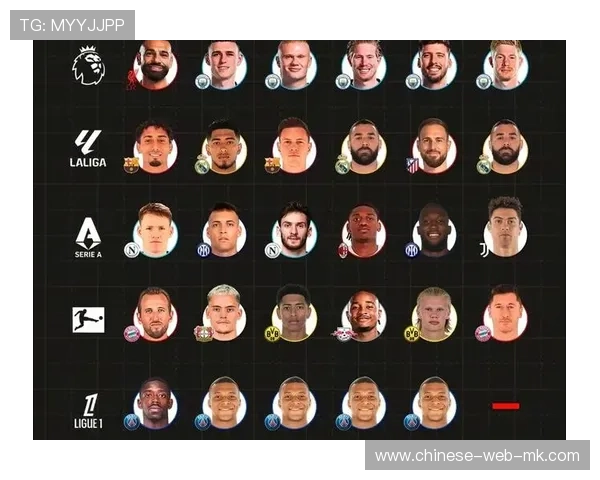 姆巴佩本赛季37球领跑五大联赛射手榜